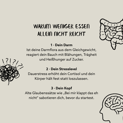 LEICHT WERDEN – 20 Tage begleitete Darmkur mit Nicole & David